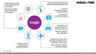 © 2016 Ahead of Time GmbHAhead of Time 40
 