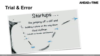 © 2016 Ahead of Time GmbHAhead of Time 55
Trial & Error
 