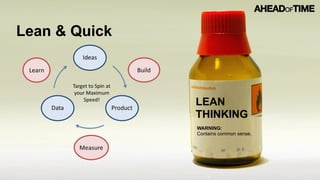 © 2016 Ahead of Time GmbHAhead of Time 56
Lean & Quick
LEAN  
THINKING
WARNING:
Contains common sense.
 