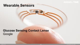 Page © 2014 Ahead of Time GmbHAhead of Time
69
Wearable Sensors
Glucose Sensing Contact Lense
Google
 