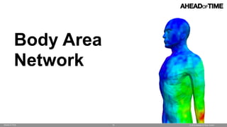 © 2015 Ahead of Time GmbHAhead of Time 73
Body Area
Network
 