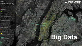 © 2016 Ahead of Time GmbHAhead of Time 76
Big Data
 