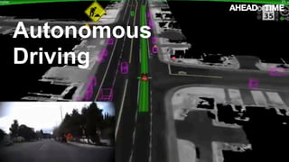 © 2016 Ahead of Time GmbHAhead of Time 83
Autonomous
Driving
 