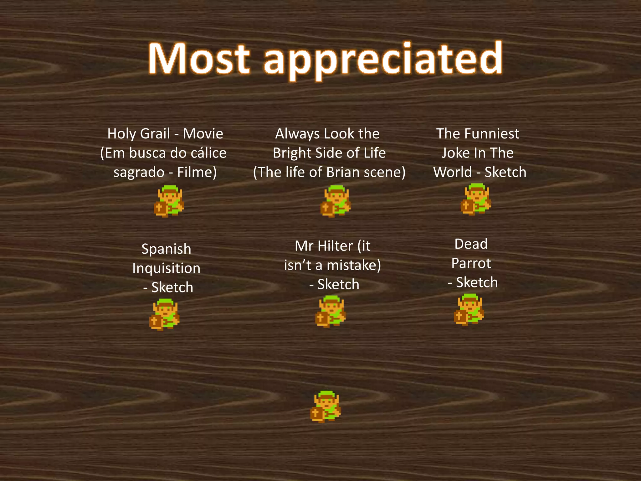 Holy Grail - Movie
(Em busca do cálice
sagrado - Filme)
Always Look the
Bright Side of Life
(The life of Brian scene)
Spanish
Inquisition
- Sketch
Mr Hilter (it
isn’t a mistake)
- Sketch
The Funniest
Joke In The
World - Sketch
Dead
Parrot
- Sketch