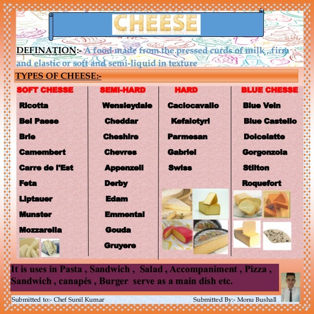 Cheese and type