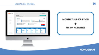 BUSINESS MODEL
MONTHLY SUBSCRIPTION
+
FEE ON ACTIVITIES
 