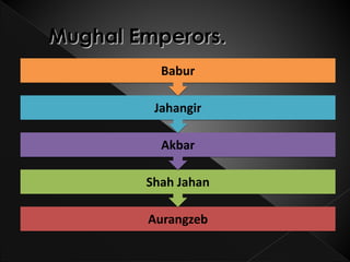 Mughal Emperors.
          Babur

         Jahangir

          Akbar

        Shah Jahan

        Aurangzeb
 