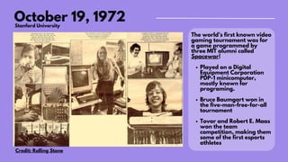 October 19, 1972
Stanford University
Credit: Rolling Stone
Played on a Digital
Equipment Corporation
PDP-1 minicomputer,
mostly known for
programing.
Bruce Baumgart won in
the five-man-free-for-all
tournament
Tovar and Robert E. Maas
won the team
competition, making them
some of the first esports
athletes
The world’s first known video
gaming tournament was for
a game programmed by
three MIT alumni called
Spacewar!
 