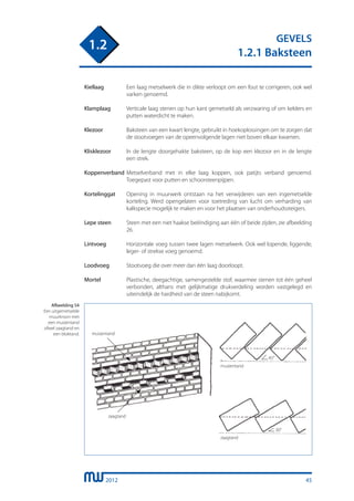 2012
GEVELS
1.2.1 Baksteen
1.2
Kiellaag	 Een laag metselwerk die in dikte verloopt om een fout te corrigeren, ook wel
		 varken genoemd.
	
Klamplaag	 Verticale laag stenen op hun kant gemetseld als verzwaring of om kelders en
		 putten waterdicht te maken.
	
Klezoor	 Baksteen van een kwart lengte, gebruikt in hoekoplossingen om te zorgen dat
		 de stootvoegen van de opeenvolgende lagen niet boven elkaar kwamen.
	
Klisklezoor	 In de lengte doorgehakte baksteen, op de kop een klezoor en in de lengte
		 een strek.
	
Koppenverband	Metselverband met in elke laag koppen, ook patijts verband genoemd.
		 Toegepast voor putten en schoorsteenpijpen.
	
Kortelinggat	 Opening in muurwerk ontstaan na het verwijderen van een ingemetselde
		 korteling. Werd opengelaten voor toetreding van lucht om verharding van
		 kalkspecie mogelijk te maken en voor het plaatsen van onderhoudssteigers.
	
Lepe steen	 Steen met een niet haakse beëindiging aan één of beide zijden, zie afbeelding
		 26.
	
Lintvoeg	 Horizontale voeg tussen twee lagen metselwerk. Ook wel lopende, liggende,
		 leger- of strekse voeg genoemd.
Loodvoeg	 Stootvoeg die over meer dan één laag doorloopt.
Mortel	 Plastische, deegachtige, samengestelde stof, waarmee stenen tot één geheel
		 verbonden, althans met gelijkmatige drukverdeling worden vastgelegd en
		 uiteindelijk de hardheid van de steen nabijkomt.
Afbeelding 54
Een uitgemetselde
muurkroon met
een muizentand
ofwel zaagtand en
een bloktand.
muizentand
zaagtand
muizentand
zaagtand
30°
45°
45
 