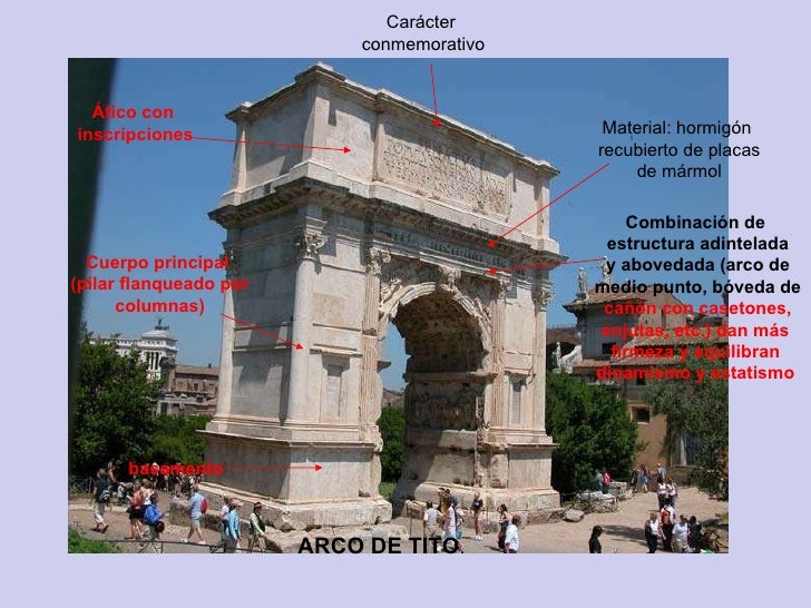 photo Columnas Conmemorativas Romanas Dibujo monumentos conmemorativos romanos