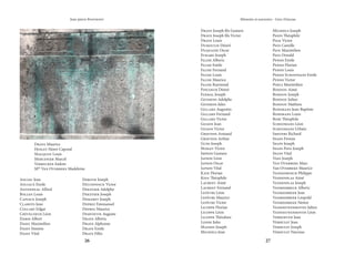 26 27
Mémoire et souvenirs - Grez-Doiceau
Jean-pierre Bontront
Draye Maurice
Hoslet Henri Caporal
Mauquoy Louis
Mercenier Marcel
Verrycken Isidore
Mlle
Van Overbeke Madeleine
Anciau Jean
Anciaux Emile
Antonneau Alfred
Bollen Louis
Capiaux Joseph
Clabots Jean
Collart Edgar
Crèvecoeur Léon
Darin Albert
Dassy Maximilien
Dassy Siméon
Dassy Vital
Deboth Joseph
Deconninck Victor
Dekeyser Adolphe
Dekeyser Joseph
Demaret Joseph
Deprez Emmanuel
Deprez Maurice
Despontin Auguste
Draye Albéric
Draye Alphonse
Draye Emile
Draye Félix
Draye Joseph fils Gustave
Draye Joseph fils Victor
Draye Louis
Dumoulin Désiré
Duquaine Oscar
Evrard Joseph
Falise Alberic
Falise Emile
Falise Fernand
Falise Louis
Falise Maurice
Falise Raymond
Fincoeur Désiré
Flémal Joseph
Geyssens Adolphe
Geyssens Jules
Gillard Augustin
Gillard Fernand
Gillard Victor
Gilson Jean
Gilson Victor
Grietens Armand
Grietens Arthur
Guns Joseph
Hoslet Victor
Impens Gustave
Japson Léon
Japson Oscar
Japson Vital
Kaye Florian
Kina Théophile
Laurent Aimé
Laurent Fernand
Lefèvre Léon
Lefèvre Maurice
Lefèvre Victor
Licoppe Florian
Licoppe Léon
Licoppe Théodore
Loisse Jules
Maissin Joseph
Michiels Jean
Michiels Joseph
Paeps Théophile
Page Victor
Paye Camille
Paye Maximilien
Paye Oswald
Pensis Emile
Pensis Florian
Pensis Louis
Pensis Schoonjans Emile
Pensis Victor
Poels Maximilien
Rondou Aimé
Rondou Joseph
Rondou Julien
Rondou Mathieu
Ronsmans Jean-Baptiste
Ronsmans Louis
Rose Théophile
Schoonjans Léon
Schoonjans Urbain
Smeyers Richard
Snaps Firmin
Snaps Joseph
Snaps Paye Joseph
Snaps Vital
Vaes Joseph
Van Overbeke Marc
Van Overbeke Maurice
Vandenbosch Philippe
Vandenplas Aimé
Vandenplas Joseph
Vanmeerbeck Alberic
Vanmeerbeek Jean
Vanmeerbeek Leopold
Vanmeerbeek Nestor
Vannieuwenhoven Julien
Vannieuwenhoven Léon
Verhoeven Jean
Verhulst Jean
Verhulst Joseph
Verhulst Narcisse
 