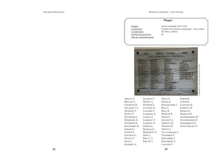 42 43
Mémoire et souvenirs - Grez-Doiceau
Jean-pierre Bontront
Abeels A.
Bricart L.
Courtois R.
Delahaut A.
Devroye T.
Dewit V.
Duchesne L.
Deridder A.
Detienne R.
Englebert H.
Frisque J.
Goffin F.
Gourgue J.
Hulet A.
Istas L.
Jacqmot A.
Jacqmot F.
Hoslet L.
Hannon E.
Lacourt A.
Lacourt L.
Ladriere A.
Lahaye J.
Lambeau V.
Laurent A.
Lebecq J.
Maricq O.
Morsaint O.
Noel L.
Pira C. J.
Pira H. J.
Payez F.
Pensis E.
Raymackers L.
Riga L.
Riga N.
Romain R.
Smets F.
Socquet L.
Thibou Ch.
Thumas H.
Tricot J.
Van Lesberghe G.
Vigneron E.
Englebert J.
Englebert S.
Lacourt J.
Déportés
Coppe R.
Lacourt H.
Lebrun J. B.
Maricq J.
Maricq M.
Vandenborne H.
Vandenborne E.
Vanderbeck E.
Vanuytrecht F.
Plaque
Origine			 Guerre mondiale 1914-1918
Localisation			 Couloir de la maison communale - Grez-centre
Coordonnées		 50.73855, 4.69614
Nombre de personnes		 56
Date de commémoration	
Crédit
photo
:
Jean-pierre
Bontront
©
2021
 