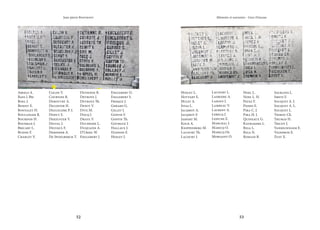 52 53
Mémoire et souvenirs - Grez-Doiceau
Jean-pierre Bontront
Abeels A.
Baes J. Bte
Boel J.
Benoit E.
Bonvalet H.
Boulanger R.
Bourdon H.
Bousman J.
Bricart L.
Buidin F.
Charlet V.
Colon V.
Courtois R.
Debouvry A.
Decoster H.
Degueldre P. J.
Dehut S.
Dekeuster V.
Delval J.
Delvaux F.
Deridder A.
De Spoelberch T.
Detienne R.
Devroye J.
Devroye Th.
Dewit V.
Dive M.
Docq J.
Draye V.
Duchesne L.
Duquaine A.
D’Ursel W.
Englebert J.
Englebert O.
Englebert S.
Frisque J.
Gerard G.
Gillet J.
Goffin F.
Goffin Th.
Gourgue J.
Hallaux J.
Hannon E.
Hoslet J.
Hoslet L.
Hottart E.
Hulet A.
Istas L.
Jacqmot A.
Jacqmot F.
Jaspart M.
Kock A.
Knippenberg M.
Lacourt Th.
Lacourt J.
Lacourt L.
Ladriere A.
Lahaye J.
Lambeau V.
Laurent A.
Lebecq J.
Lejeune E.
Marchal J.
Maricq O.
Maricq Os.
Morsaint O.
Noel L.
Noel L. H.
Payez F.
Pensis E.
Pira C. J.
Pira H. J.
Quineaux G.
Raymakers L.
Riga L.
Riga N.
Romain R.
Saublens L.
Smets F.
Socquet A. J.
Socquet A. L.
Socquet L.
Thibou Ch.
Thumas H.
Tricot J.
Vanhelwegem E.
Vigneron E.
Zust X.
 