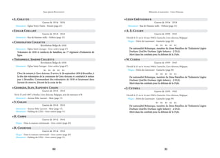 80 81
Mémoire et souvenirs - Grez-Doiceau
Jean-pierre Bontront
• L. Colette
Guerre de 1914 - 1918
Monument - Église Notre-Dame - Bossut (page 23)
• Edgar Collart
Guerre de 1914 - 1918
Monument - Rue de Hamme-mille - Néthen (page 25)
• Constantin Collette
Révolution Belge de 1830
Monument - Église Saint-Georges - Grez-centre (page 47)
Volontaire de 1830 et médecin de bataillon, au 1
Volontaire de 1830 et médecin de bataillon, au 1er
er
régiment d’infanterie de
régiment d’infanterie de
ligne.
ligne.
• Théophile, Joseph Collette
Révolution Belge de 1830
Monument - Église Saint-Georges - Grez-centre (page 47)
    
Clerc de notaire, à Grez-doiceau. Il arriva, le 26 septembre 1830 à Bruxelles, à
Clerc de notaire, à Grez-doiceau. Il arriva, le 26 septembre 1830 à Bruxelles, à
la tête des volontaires de la commune de Grez-doiceau et combattit le même
la tête des volontaires de la commune de Grez-doiceau et combattit le même
jour à Bruxelles. Commandant des volontaires de 1830 et lieutenant dans
jour à Bruxelles. Commandant des volontaires de 1830 et lieutenant dans
l’armée de réserve. Décoré de la croix de fer.
l’armée de réserve. Décoré de la croix de fer.
• Georges, Jean, Baptiste Colon
Guerre de 1914 - 1918
Né le 25 avril 1897 à Bonlez, Grez-doiceau, Belgique, acte de naissance n°8.
Monument - Avenue Félix Lacourt - Héze (page 13)
• V. Colon
Guerre de 1914 - 1918
Monument - Avenue Félix Lacourt - Héze (page 13)
Monument - Parking du CPAS - Grez-centre (page 51)
• R. Coppe
Guerre de 1914 - 1918
Plaque - Dans la maison communale - Grez-centre (page 43)
• R. Courtois
Guerre de 1914 - 1918
Plaque - Dans la maison communale - Grez-centre (page 43)
Monument - Parking du CPAS - Grez-centre (page 51)
• Léon Crèvecoeur
Guerre de 1914 - 1918
Monument - Rue de Hamme-mille - Néthen (page 25)
• A. E. Cullen
Guerre de 1939 - 1945
Décédé le 15 ou le 16 mai 1940 à Gastuche, Grez-doiceau, Belgique.
Plaque - Drève de Laurensart - Gastuche (page 39)
    
De nationalité Britanique, membre du 2ème Bataillon de l’Infanterie Légère
De nationalité Britanique, membre du 2ème Bataillon de l’Infanterie Légère
Durham (2nd Bn Durham Light Infantry - 2 DLI).
Durham (2nd Bn Durham Light Infantry - 2 DLI).
Mort dans les combats pour la défense de la Dyle.
Mort dans les combats pour la défense de la Dyle.
• W. Curtis
Guerre de 1939 - 1945
Décédé le 15 ou le 16 mai 1940 à Gastuche, Grez-doiceau, Belgique.
Plaque - Drève de Laurensart - Gastuche (page 39)
    
De nationalité Britanique, membre du 2ème Bataillon de l’Infanterie Légère
De nationalité Britanique, membre du 2ème Bataillon de l’Infanterie Légère
Durham (2nd Bn Durham Light Infantry - 2 DLI).
Durham (2nd Bn Durham Light Infantry - 2 DLI).
Mort dans les combats pour la défense de la Dyle.
Mort dans les combats pour la défense de la Dyle.
• J. Cuthill
Guerre de 1939 - 1945
Décédé le 15 ou le 16 mai 1940 à Gastuche, Grez-doiceau, Belgique.
Plaque - Drève de Laurensart - Gastuche (page 39)
    
De nationalité Britanique, membre du 2ème Bataillon de l’Infanterie Légère
De nationalité Britanique, membre du 2ème Bataillon de l’Infanterie Légère
Durham (2nd Bn Durham Light Infantry - 2 DLI).
Durham (2nd Bn Durham Light Infantry - 2 DLI).
Mort dans les combats pour la défense de la Dyle.
Mort dans les combats pour la défense de la Dyle.
 