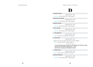 82 83
Mémoire et souvenirs - Grez-Doiceau
Jean-pierre Bontront
D
• Albert Darin
Guerre de 1914 - 1918
Monument - Rue de Hamme-mille - Néthen (page 25)
• Maximilien Dassy
Guerre de 1914 - 1918
Monument - Rue de Hamme-mille - Néthen (page 25)
• Siméon Dassy
Guerre de 1914 - 1918
Monument - Rue de Hamme-mille - Néthen (page 25)
• Vital Dassy
Guerre de 1914 - 1918
Monument - Rue de Hamme-mille - Néthen (page 25)
• ... Daubrenne
Guerre de 1914 - 1918
Plaque - Ancienne école communale - Biez (page 55)
• A. Davison
Guerre de 1939 - 1945
Décédé le 15 ou le 16 mai 1940 à Gastuche, Grez-doiceau, Belgique.
Plaque - Drève de Laurensart - Gastuche (page 39)
    
De nationalité Britanique, membre du 2ème Bataillon de l’Infanterie Légère
De nationalité Britanique, membre du 2ème Bataillon de l’Infanterie Légère
Durham (2nd Bn Durham Light Infantry - 2 DLI).
Durham (2nd Bn Durham Light Infantry - 2 DLI).
Mort dans les combats pour la défense de la Dyle.
Mort dans les combats pour la défense de la Dyle.
• ... Debauche
Guerre de 1914 - 1918
Plaque - Ancienne école communale - Biez (page 55)
• Joseph Deboth
Guerre de 1914 - 1918
Monument - Rue de Hamme-mille - Néthen (page 25)
 