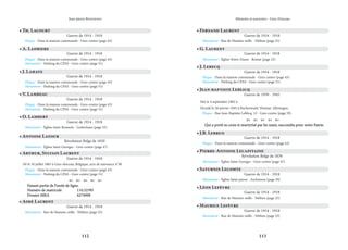 112 113
Mémoire et souvenirs - Grez-Doiceau
Jean-pierre Bontront
• Th. Lacourt
Guerre de 1914 - 1918
Plaque - Dans la maison communale - Grez-centre (page 43)
• A. Ladriere
Guerre de 1914 - 1918
Plaque - Dans la maison communale - Grez-centre (page 43)
Monument - Parking du CPAS - Grez-centre (page 51)
• J. Lahaye
Guerre de 1914 - 1918
Plaque - Dans la maison communale - Grez-centre (page 43)
Monument - Parking du CPAS - Grez-centre (page 51)
• V. Lambeau
Guerre de 1914 - 1918
Plaque - Dans la maison communale - Grez-centre (page 43)
Monument - Parking du CPAS - Grez-centre (page 51)
• O. Lambert
Guerre de 1914 - 1918
Monument - Église Saint-Remacle - Gottechain (page 35)
• Antoine Latour
Révolution Belge de 1830
Monument - Église Saint-Georges - Grez-centre (page 47)
• Arthur, Sylvain Laurent
Guerre de 1914 - 1918
Né le 10 juillet 1883 à Grez-doiceau, Belgique, acte de naissance n°40
Plaque - Dans la maison communale - Grez-centre (page 43)
Monument - Parking du CPAS - Grez-centre (page 51)
    
Faisant partie de l’unité de ligne.
Faisant partie de l’unité de ligne.
Numéro de matricule		 110.52395
Numéro de matricule		 110.52395
Dossier MRA		 6274908
Dossier MRA		 6274908
• Aimé Laurent
Guerre de 1914 - 1918
Monument - Rue de Hamme-mille - Néthen (page 25)
• Fernand Laurent
Guerre de 1914 - 1918
Monument - Rue de Hamme-mille - Néthen (page 25)
• G. Laurent
Guerre de 1914 - 1918
Monument - Église Notre-Dame - Bossut (page 23)
• J. Lebecq
Guerre de 1914 - 1918
Plaque - Dans la maison communale - Grez-centre (page 43)
Monument - Parking du CPAS - Grez-centre (page 51)
• Jean-baptiste Leblicq
Guerre de 1939 - 1945
Née le 4 septembre 1882 à
Décédé le 28 janvier 1945 à Buchenwald, Weimar, Allemagne.
Plaque - Rue Jean-Baptiste Leblicq, 12 - Grez-centre (page 59)
    
Qui a porté sa croix et martyrisé par les nazis, succomba pour notre Patrie.
Qui a porté sa croix et martyrisé par les nazis, succomba pour notre Patrie.
• Pierre-Antoine Lecapitaine
Révolution Belge de 1830
Monument - Église Saint-Georges - Grez-centre (page 47)
• Saturnin Lecomte
Guerre de 1914 - 1918
Monument - Église Saint-pierre - Archennes (page 29)
• Léon Lefèvre
Guerre de 1914 - 1918
Monument - Rue de Hamme-mille - Néthen (page 25)
• J.B. Lebrun
Guerre de 1914 - 1918
Plaque - Dans la maison communale - Grez-centre (page 43)
• Maurice Lefèvre
Guerre de 1914 - 1918
Monument - Rue de Hamme-mille - Néthen (page 25)
 