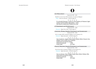 122 123
Mémoire et souvenirs - Grez-Doiceau
Jean-pierre Bontront
O
• J.J. Ohalloran
Guerre de 1939 - 1945
Décédé le 15 ou le 16 mai 1940 à Gastuche, Grez-doiceau (Belgique)
Plaque - Drève de Laurensart - Gastuche (page 39)
    
De nationalité Britanique, membre du 2ème Bataillon de l’Infanterie Légère
De nationalité Britanique, membre du 2ème Bataillon de l’Infanterie Légère
Durham (2nd Bn Durham Light Infantry - 2 DLI).
Durham (2nd Bn Durham Light Infantry - 2 DLI).
Mort dans les combats pour la défense de la Dyle.
Mort dans les combats pour la défense de la Dyle.
• F. Oldenhove de Guertechain
Guerre de 1914 - 1918
Monument - Église Notre-Dame - Bossut (page 23)
• Auguste, Marie, Joseph, Oldenhove de Guertechin
Guerre de 1914 - 1918
Né le 21 octobre 1889 à Archennes, Belgique, acte de naissance n°10.
Monument - Église Saint-pierre - Archennes (page 29)
    
Tous ses prénoms : Auguste, Marie, Joseph, Ghislain, Hubert, François, Léon,
Tous ses prénoms : Auguste, Marie, Joseph, Ghislain, Hubert, François, Léon,
Philippe, Octave, Charles, Jean, Ferdinand.
Philippe, Octave, Charles, Jean, Ferdinand.
Faisant partie de l’unité de cavalerie.
Faisant partie de l’unité de cavalerie.
Numéro de matricule		 17958
Numéro de matricule		 17958
Dossier MRA		 DO 10451
Dossier MRA		 DO 10451
• Franz, Philippe, Joseph Oldenhove de Guertechin
Guerre de 1914 - 1918
Né le 28 avril 1892 à Archennes, Belgique, acte de naissance n°4.
Monument - Église Saint-pierre - Archennes (page 29)
    
Tous ses prénoms : Franz, Philippe, Joseph, Marie, Hubert, Ghislain, Félix.
Tous ses prénoms : Franz, Philippe, Joseph, Marie, Hubert, Ghislain, Félix.
Faisant partie de l’unité de cavalerie.
Faisant partie de l’unité de cavalerie.
Numéro de matricule		 21627
Numéro de matricule		 21627
Dossier MRA		 DO 10450
Dossier MRA		 DO 10450
 