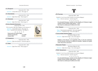 138 139
Mémoire et souvenirs - Grez-Doiceau
Jean-pierre Bontront
• A. Staquet
Guerre de 1914 - 1918
Monument - Avenue Félix Lacourt - Héze (page 13)
• E. Steenbeek
Guerre de 1914 - 1918
Monument - Église Notre-Dame - Bossut (page 23)
• L. Steenoo
Guerre de 1914 - 1918
Monument - Église Notre-Dame - Bossut (page 23)
• Jules, Joseph Stiennon
Guerre de 1914 - 1918
Né le 1er janvier 1886 à Biez, Belgique, acte de naissance n°1
Monument - Avenue Félix Lacourt - Héze (page 13)
Plaque - Ancienne école communale - Biez (page 55)
    
Faisant partie de l’unité de ligne.
Faisant partie de l’unité de ligne.
Numéro de matricule		 113.22499
Numéro de matricule		 113.22499
Dossier MRA		 6322243
Dossier MRA		 6322243
• J. Stordeur
Guerre de 1914 - 1918
Monument - Église Saint-Remacle - Gottechain (page 35)
• L. Sure
Guerre de 1914 - 1918
Monument - Église Notre-Dame - Bossut (page 23)
T
• W. Taylor
Guerre de 1939 - 1945
Décédé le 15 ou le 16 mai 1940 à Gastuche, Grez-doiceau (Belgique)
Plaque - Drève de Laurensart - Gastuche (page 39)
    
De nationalité Britanique, membre du 2ème Bataillon de l’Infanterie Légère
De nationalité Britanique, membre du 2ème Bataillon de l’Infanterie Légère
Durham (2nd Bn Durham Light Infantry - 2 DLI).
Durham (2nd Bn Durham Light Infantry - 2 DLI).
Mort dans les combats pour la défense de la Dyle.
Mort dans les combats pour la défense de la Dyle.
• Ch. Thibou
Guerre de 1914 - 1918
Plaque - Dans la maison communale - Grez-centre (page 43)
Monument - Parking du CPAS - Grez-centre (page 51)
• Alexandre Joseph Thiry
Révolution Belge de 1830
Monument - Église Saint-Georges - Grez-centre (page 47)
    
Etudiant, à Grez-doiceau. Le 26 septembre 1830, à la tête des volontaires
Etudiant, à Grez-doiceau. Le 26 septembre 1830, à la tête des volontaires
de Grez-doiceau, il prit part à la défense de Bruxelles. Capitaine de la garde
de Grez-doiceau, il prit part à la défense de Bruxelles. Capitaine de la garde
civile. Décoré de la croix de fer.
civile. Décoré de la croix de fer.
• Philippe Thiry
Révolution Belge de 1830
Monument - Église Saint-Georges - Grez-centre (page 47)
• W.H. Thompson
Guerre de 1939 - 1945
Décédé le 15 ou le 16 mai 1940 à Gastuche, Grez-doiceau (Belgique)
Plaque - Drève de Laurensart - Gastuche (page 39)
    
De nationalité Britanique, membre du 2ème Bataillon de l’Infanterie Légère
De nationalité Britanique, membre du 2ème Bataillon de l’Infanterie Légère
Durham (2nd Bn Durham Light Infantry - 2 DLI).
Durham (2nd Bn Durham Light Infantry - 2 DLI).
Mort dans les combats pour la défense de la Dyle.
Mort dans les combats pour la défense de la Dyle.
 