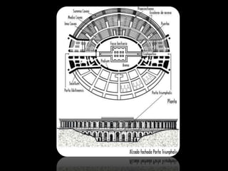    Situat al nord de Santiponce (Sevilla).
   Construït als anys 117-138 (emperador
    Adrià), un dels més grans de l’imperi.
   Capacitat per 25.000 espectadors.
   Cavea:
    • Ima cavea: 6 grades, classe dirigent.
    • Media cavea: 12 grades, població més humil.
    • Summa cavea: nens i dones, coberta per un tendal.
 
