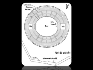     Situat a Segóbriga (Cuenca), al costat de
    la muralla de la zona nord.
   Construït entre els segles I i II dC.
   Capacitat per 5.000 espectadors
    És el més ben conservat de la Hispània
    interior.
 