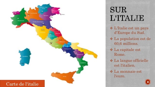 Mon Voyage En Italie My Visit To Italy