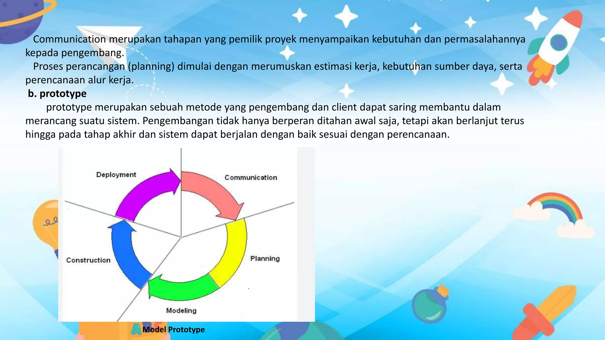 Communication merupakan tahapan yang pemilik proyek menyampaikan kebutuhan dan permasalahannya
kepada pengembang.
Proses perancangan (planning) dimulai dengan merumuskan estimasi kerja, kebutuhan sumber daya, serta
perencanaan alur kerja.
b. prototype
prototype merupakan sebuah metode yang pengembang dan client dapat saring membantu dalam
merancang suatu sistem. Pengembangan tidak hanya berperan ditahan awal saja, tetapi akan berlanjut terus
hingga pada tahap akhir dan sistem dapat berjalan dengan baik sesuai dengan perencanaan.
Model Prototype
 