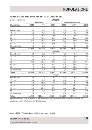 !"#!       !""!          $%%!      $%%#      $%%"      $%!%




              &#'#$(     &('($"        &('&$!    &#'%)%    &#'$%*    &#'())




              +)'*!#     +$'"$$        +$'+#*    +*'$)%    +*'*)$    +*'"+#




             !$*'!)&    !$%'+&!       !$%'$%)   !$!'$#%   !$!'&)&   !$$'(!$


                                  !




     ,       $%!!                                                     !%
"#       $          $
 