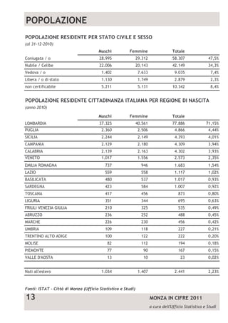 !
     "      #"




 $%&'()*'
+,- *'
.* * *'
 '%+' *'
 ' '&(*'
 / /0$
/%* *' ($%'- '
 '1*$
&'.* * '0'
.'()/- '
0$. ' '
 *-,(*'
2(*, * / /1*' -*, *'
'&(,11$
%'( 3/
,%&(*'
0(/ 0* $ ' 0$ ')*-/
%$ *./
+*/%$ 0/
 '   / )4'$.0'


          4 !




                       !
 