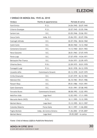 !

"                     #                                     $           !

             %& '#( $                                           !                                 )

        *             #                                         !                   )

             *                        +                         !                                 )

, +                           *                                 !                   )

    +             %                                             !

-            ..                                                 !

    &             !                                                 /                                      )

    * % ##                        %                                                           )            )

             $     '#(                                 **                       $             )

        ##        *                   #                         !                                         )

0 #+ ..                   #                                     !                         )               )

        .         /                                             !                         )

                      *                                         !                                     )

                   -                                   **                       $   ) )

0 # (                 '#$                                     % , $

0                     0                   12   3                                    )

0                 0                                           % , $

    # *4 / 4                                                  .             #

    %#           0 & #                             $    '##
0                 0                                           % , $




                                                                                                               !
 