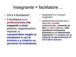 Insegnante = facilitatore ...

    Chi è il facilitatore?     
                                   insegnante m e f sing (pl:
                                   insegnanti)

    Il facilitatore è un       
                                   (professione) (scuola) colui o
    professionista che             colei che, a livello
    supporta e aiuta               professionale , trasmette ad
    persone, organizzazioni,       altri, in modo organico, delle
                                   specifiche conoscenze
    imprese, a                     acquisite su un determinato
    comprendere meglio la          argomento e le modula con la
    situazione in cui si           capacità di apprendimento di
    trovano e a chiarire un        chi le deve ricevere
    percorso di evoluzione.
 