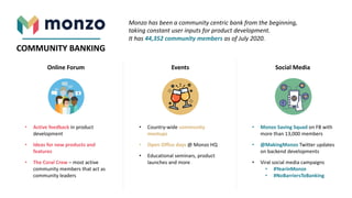COMMUNITY BANKING
Monzo has been a community centric bank from the beginning,
taking constant user inputs for product development.
It has 44,352 community members as of July 2020.
Online Forum Events Social Media
• Active feedback in product
development
• Ideas for new products and
features
• The Coral Crew – most active
community members that act as
community leaders
• Country-wide community
meetups
• Open Office days @ Monzo HQ
• Educational seminars, product
launches and more
• Monzo Saving Squad on FB with
more than 13,000 members
• @MakingMonzo Twitter updates
on backend developments
• Viral social media campaigns
• #YearinMonzo
• #NoBarriersToBanking
 