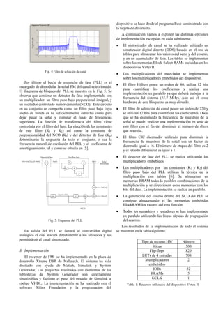 Fig. 4 Filtro de selección de canal
Por último el bucle de enganche de fase (PLL) es el
encargado de demodular la señal FM del canal seleccionado.
El diagrama de bloques del PLL se muestra en la Fig. 5. Se
observa que contiene un detector de fase implementado con
un multiplicador, un filtro paso bajo proporcional-integral, y
un oscilador controlado numéricamente (NCO). Este circuito
en su conjunto se comporta como un filtro paso bajo cuyo
ancho de banda es lo suficientemente estrecho como para
dejar pasar la señal y eliminar el ruido de frecuencias
superiores. La función de transferencia del filtro viene
controlada por el filtro del lazo. La elección de las constantes
de este filtro (K1 y K2) así como la constante de
proporcionalidad del NCO (Kf) y del detector de fase (Kp)
determinarán la respuesta de todo el conjunto, o sea la
frecuencia natural de oscilación del PLL y el coeficiente de
amortiguamiento, tal y como se estudia en [5].
La salida del PLL se llevará al convertidor digital
analógico el cual atacará directamente a los altavoces y nos
permitirá oír el canal sintonizado.
B. Implementación
El receptor de FM se ha implementado en la placa de
desarrollo Xtreme DSP de Nallatech. El sistema ha sido
diseñado con ayuda de Matlab, Simulink y System
Generador. Los proyectos realizados con elementos de las
bibliotecas de System Generador son directamente
sintetizables y facilitan el paso del modelo de Simulink a
código VHDL. La implementación se ha realizado con el
software Xilinx Foundation y la programación del
dispositivo se hace desde el programa Fuse suministrado con
la tarjeta de desarrollo.
A continuación vamos a exponer las distintas opciones
de implementación escogidas en cada subsistema:
• El sintonizador de canal se ha realizado utilizado un
sintetizador digital directo (DDS) basado en el uso de
tablas para almacenar los valores del seno y del coseno,
y en un acumulador de fase. Las tablas se implementan
sobre las memorias Block-Select RAMs incluidas en los
dispositivos VirtexII.
• Los multiplicadores del mezclador se implementan
sobre los multiplicadores embebidos del dispositivo.
• El filtro Hilbert posee un orden de 80, utiliza 12 bits
para cuantificar los coeficientes y realiza una
implementación en paralelo ya que deberá trabajar a la
frecuencia del sistema (55.7 MHz). Aún así el coste
hardware de este bloque no es muy elevado.
• El filtro de selección de canal posee un orden de 220 y
se utilizan 12 bits para cuantificar los coeficientes. Dado
que se ha disminuido la frecuencia de muestreo de la
señal se puede realizar una implementación en serie de
este filtro con el fin de disminuir el número de slices
que necesita.
• El filtro CIC diezmador utilizado para disminuir la
frecuencia de muestreo de la señal usa un factor de
diezmado igual a 16. El número de etapas del filtro es 2
y el retardo diferencial es igual a 1.
• El detector de fase del PLL se realiza utilizando los
multiplicadores embebidos.
Fig. 5. Esquema del PLL
• Los multiplicadores por las constantes (K1 y K2) del
filtro paso bajo del PLL utilizan la técnica de la
multiplicación con tablas [6]. Se almacenan en
memorias BRAM todas la posibles combinaciones de la
multiplicación y se direccionan estas memorias con los
bits del dato. La implementación se realiza en paralelo.
• La generación del coseno dentro del NCO del PLL se
consigue almacenando el las memorias embebidas
BlockRAM los valores del esta función.
NCO
• Todos los sumadores y restadores se han implementado
en paralelo utilizando las líneas rápidas de propagación
del acarreo.
Los resultados de la implementación de todo el sistema
se muestran en la tabla siguiente.
Tipo de recurso HW Número
Slices 500
Flip-flops 820
LUTs de 4 entradas 708
Multiplicadores
embebidos
2
IOBs 32
BRAMs 5
GCLK 1
Tabla 1: Recursos utilizados del dispositivo Virtex II
 