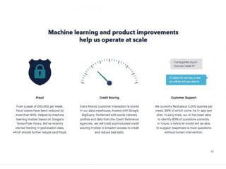Monzo: £19.3M VC investment turned into $2B. Monzo's Series C pitch deck
