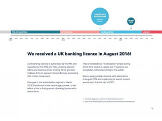 Monzo: £19.3M VC investment turned into $2B. Monzo's Series C pitch deck