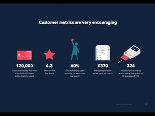 Monzo: £19.3M VC investment turned into $2B. Monzo's Series C pitch deck