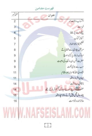 Mooay Mubarak Ki Azmat