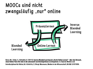 MOOCs sind nicht
zwangsläufig „nur“ online
Ebner, M., Schön, S., Käfmüller, K. (2015). Inverse Blended Learning bei „Grati...