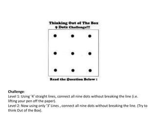 Challenge:
Level 1: Using ’4′ straight lines, connect all nine dots without breaking the line (i.e.
lifting your pen off the paper).
Level 2: Now using only ’3′ Lines , connect all nine dots without breaking the line. (Try to
think Out of the Box).
 