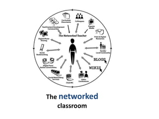 The networked
   classroom
 