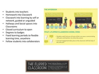 • Students into teachers
• Homework into Classwork
• Classwork into learning by self or
  network, guided or unguided
• Hallways and Social spaces into
  Classrooms
• Closed curriculum to open
• Degrees to badges
• Fixed learning periods to flexible
  learning time, anywhere
• Fellow students into collaborators
 
