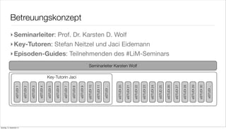 Betreuungskonzept
             ‣ Seminarleiter: Prof. Dr. Karsten D. Wolf
             ‣ Key-Tutoren: Stefan Neitzel und Jaci Eidemann
             ‣ Episoden-Guides: Teilnehmenden des #LiM-Seminars
                                                                                                                        Seminarleiter Karsten Wolf

                                                                Key-Tutorin Jaci

                                                                                                                       eSTUDI 10

                                                                                                                                   eSTUDI 11




                                                                                                                                                           eSTUDI 20

                                                                                                                                                                       eSTUDI 21

                                                                                                                                                                                   eSTUDI 22

                                                                                                                                                                                               eSTUDI 23

                                                                                                                                                                                                           eSTUDI 24




                                                                                                                                                                                                                                  eSTUDI 26

                                                                                                                                                                                                                                              eSTUDI 27

                                                                                                                                                                                                                                                          eSTUDI 28

                                                                                                                                                                                                                                                                      eSTUDI 29

                                                                                                                                                                                                                                                                                  eSTUDI 30
                                                                                                                                                                                                                       eSTUD 25
                    eSTUDI 1

                               eSTUDI 2

                                          eSTUDI 3

                                                     eSTUDI 4

                                                                eSTUDI 5

                                                                           eSTUDI 6

                                                                                      eSTUDI 7

                                                                                                 eSTUDI 8

                                                                                                            eSTUDI 9




                                                                                                                                               eSTUDI ..




                                                                                                                                                                                                                                                                                              eSTUDI ..
Samstag, 15. September 12
 