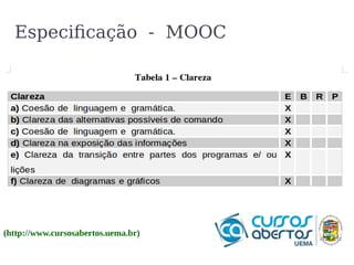 Especificação - MOOC 
(http://www.cursosabertos.uema.br) 
 
