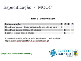 Especificação - MOOC 
(http://www.cursosabertos.uema.br) 
 