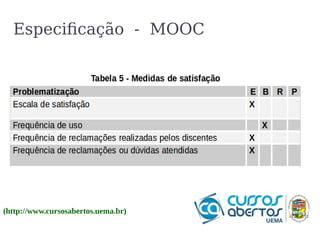 Especificação - MOOC 
(http://www.cursosabertos.uema.br) 
 