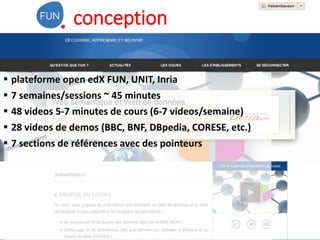 conception
 plateforme open edX FUN, UNIT, Inria
 7 semaines/sessions ~ 45 minutes
 48 videos 5-7 minutes de cours (6-7...