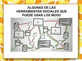 ALGUNAS DE LAS
HERRAMIENTAS SOCIALES QUE
   PUEDE USAR LOS MOOC
 