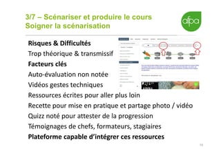 3/7 – Scénariser et produire le cours
Soigner la scénarisation
10
Risques & Difficultés
Trop théorique & transmissif
Facteurs clés
Auto-évaluation non notée
Vidéos gestes techniques
Ressources écrites pour aller plus loin
Recette pour mise en pratique et partage photo / vidéo
Quizz noté pour attester de la progression
Témoignages de chefs, formateurs, stagiaires
Plateforme capable d’intégrer ces ressources
 
