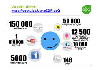 20
Un bilan chiffré
https://youtu.be/UuhpZDRIdeQ
 