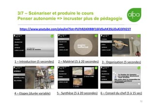 12
3/7 – Scénariser et produire le cours
Penser autonomie => incruster plus de pédagogie
https://www.youtube.com/playlist?list=PLFhRZAlXBBF16FdSuhK3SLiOuKJ3FX21Y
1 – Introduction (5 secondes) 2 – Matériel (5 à 20 secondes) 3 - Organisation (5 secondes)
4 – Etapes (durée variable) 5 - Synthèse (5 à 20 secondes) 6 – Conseil du chef (5 à 15 sec)
 
