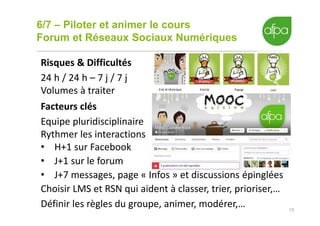 6/7 – Piloter et animer le cours
Forum et Réseaux Sociaux Numériques
15
Risques & Difficultés
24 h / 24 h – 7 j / 7 j
Volumes à traiter
Facteurs clés
Equipe pluridisciplinaire
Rythmer les interactions
• H+1 sur Facebook
• J+1 sur le forum
• J+7 messages, page « Infos » et discussions épinglées
Choisir LMS et RSN qui aident à classer, trier, prioriser,…
Définir les règles du groupe, animer, modérer,…
 